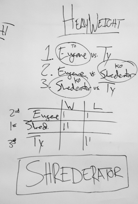HW brackets