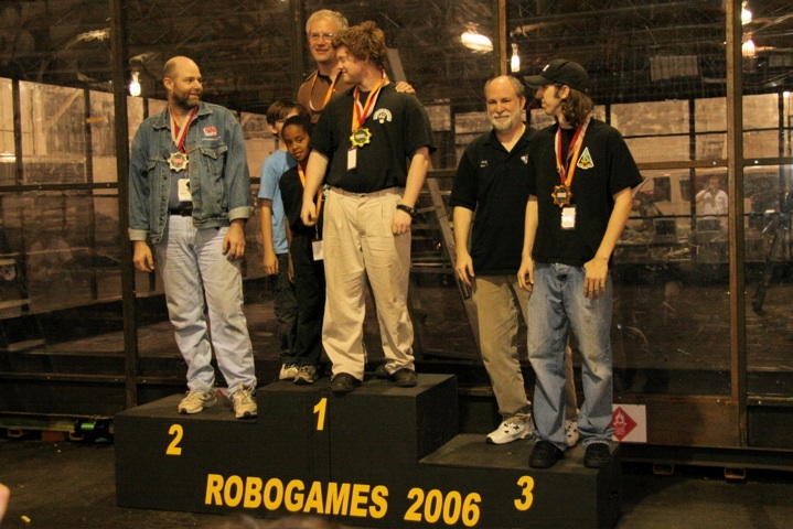 Lightweight Winners