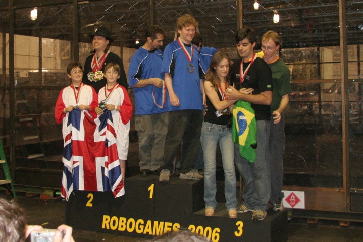 Robot Soccer: USA, UK, and Brazil